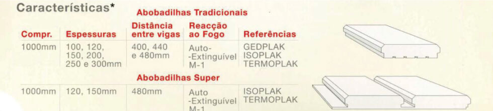 lajes-pisos-isosfer